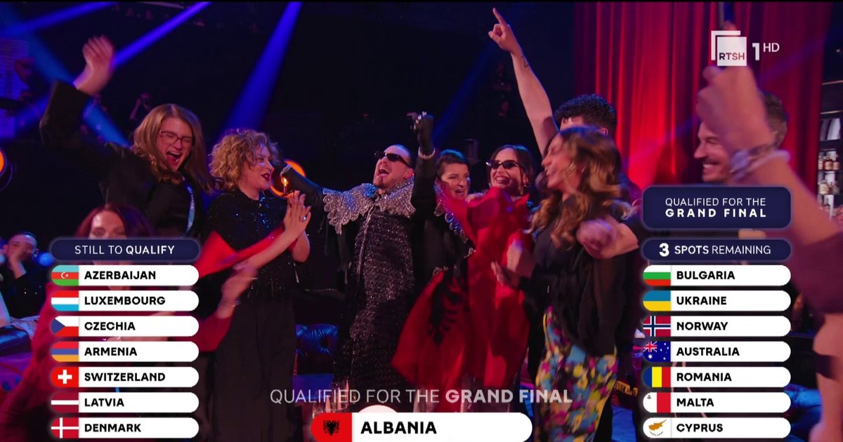 Ja pse gjithë shqiptarët u çmendën për Alisin në Eurovizion